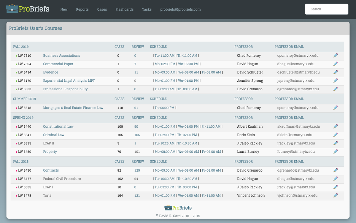 Student Dashboard